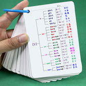 思维导图48个国际音标速记卡片新版 国际音标学习卡英语英标自然拼读音标书教材教程音标谐音音标对应字母组合音标记单词手闪记忆卡