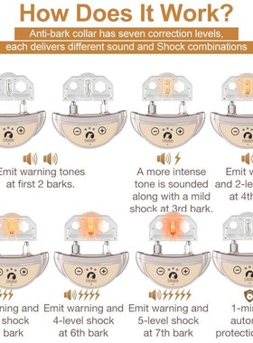 极速Anti Bark Collar For Dogs Pet AntiI barking Device Dog T