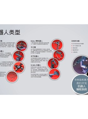 TRIO MC4N P904翠欧运动控制器 Ether CA全新原装拍前请询价