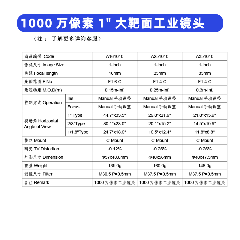 工业镜头1寸千万像素16mm25mm100mHm监控镜头C口手动光圈视觉检测