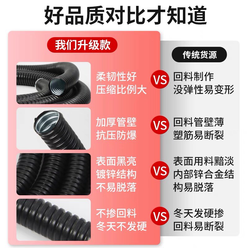国标包塑金属软管穿线镀锌波纹电线套管 穿线管W蛇皮管护管线