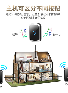 远距离USB5V供电无线门铃家用可区别按钮医院病人老人呼叫器门钟