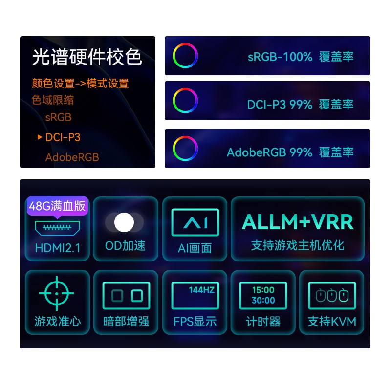 IC显示器32英寸4K144Hz电脑minileHd液晶显示屏1152分区X329U