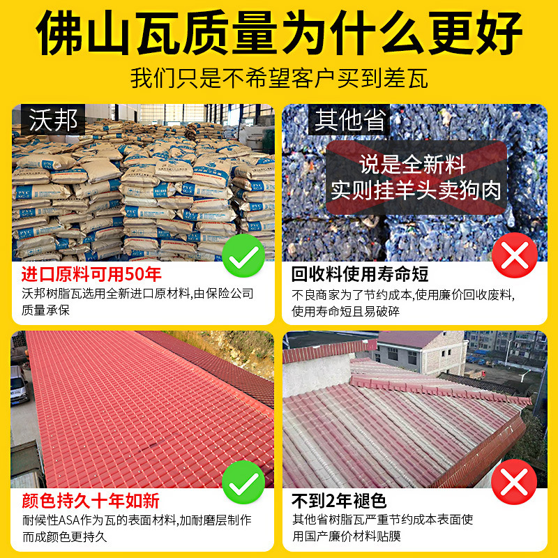 速发瓦仿古瓦片屋加顶抗塑料彩钢瓦房顶隔热别墅V琉璃瓦厚冰雹