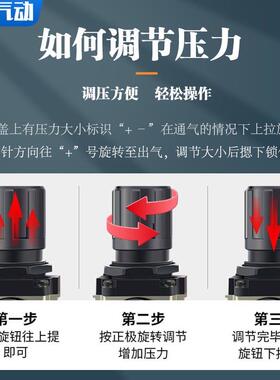 艾玛仕油水分离器BFC2000 3000 4000 BFR+BL调压过滤器气动二联件