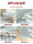 Комплект из четырех предметов для кровати Muji, чистый хлопок, хлопок 2025, новое мультяшное стеганое одеяло, простыня, студенческая простыня, комплект из трех предметов mini 4
