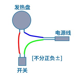 速发电陶炉发热盘配件电磁炉家用智能光波炉炉盘芯炉丝通用20cm20