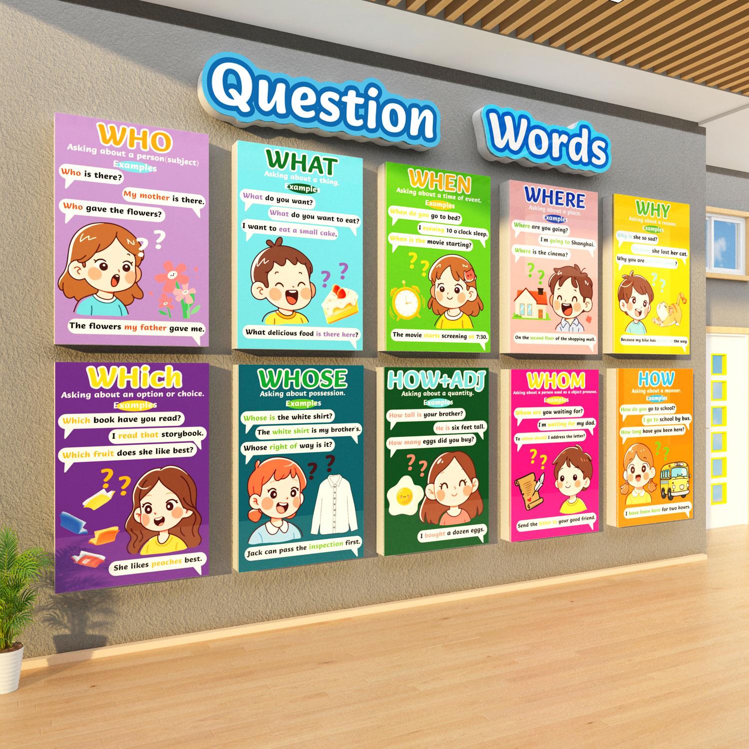 英语角教室师布置装饰机构环创墙面贴纸主题培训班级文化工作海报