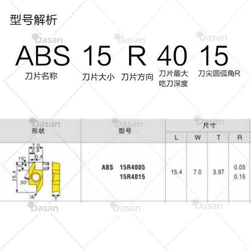 abs15r4015心机4005 车刀数控 扫片走钢件车床不锈钢背刀粒刀片后