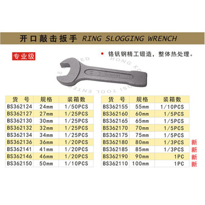 波斯工具开口敲击扳手 BS362124 27 30 32 34…