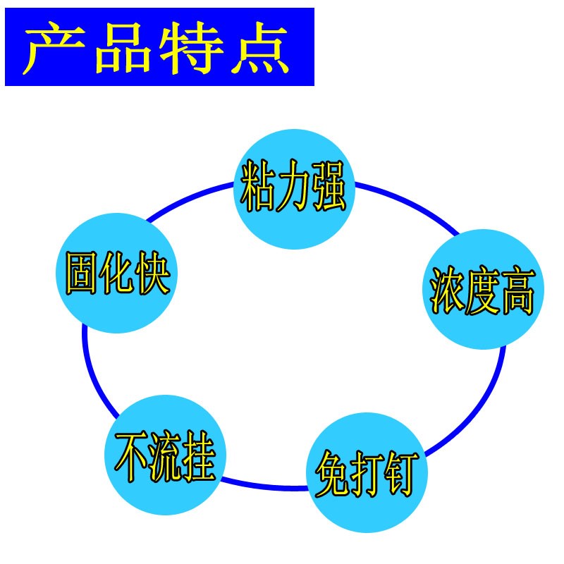 法式PU线条专用胶水橱柜移门塑料花三秒快干免钉强力胶Y502瞬间胶