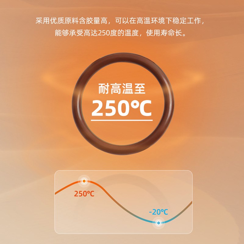 优质棕色氟d橡胶O型圈密封圈外径14-450线 线径4mm耐高温氟胶密封