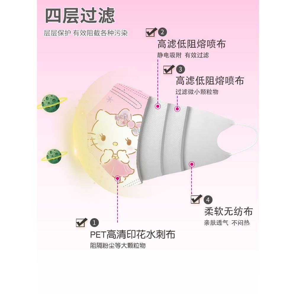 儿童口罩KN95女童女孩专用小孩大童小孩冬天冬季3-5-6-8到12岁7冬-封面