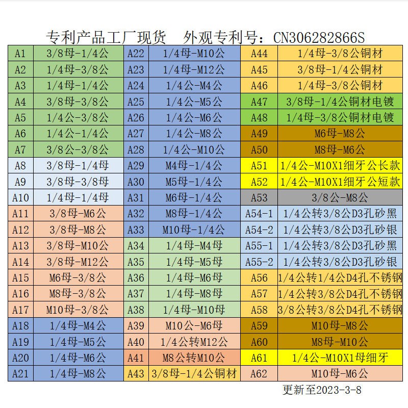 速发M10X1细牙转1/4公螺丝照相机摄影灯夹三脚架云台U型大力夹带