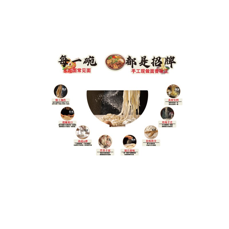 速发网红重庆小面馆墙面装饰创意店广告海报贴纸壁画每碗招牌氛围