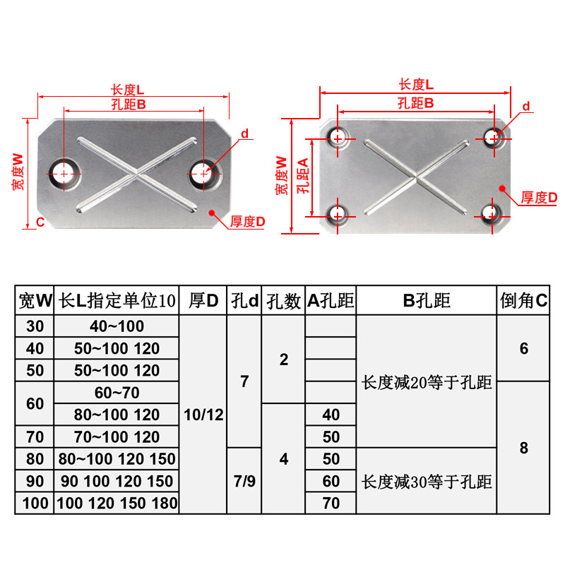 好货模具耐磨块平行块平衡块 油槽耐磨板等高块承压块片压条厚度1