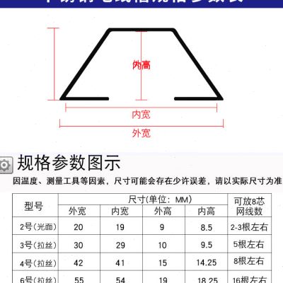 好货耐坚 加厚不锈钢地面地板槽地槽接地线槽金属线槽