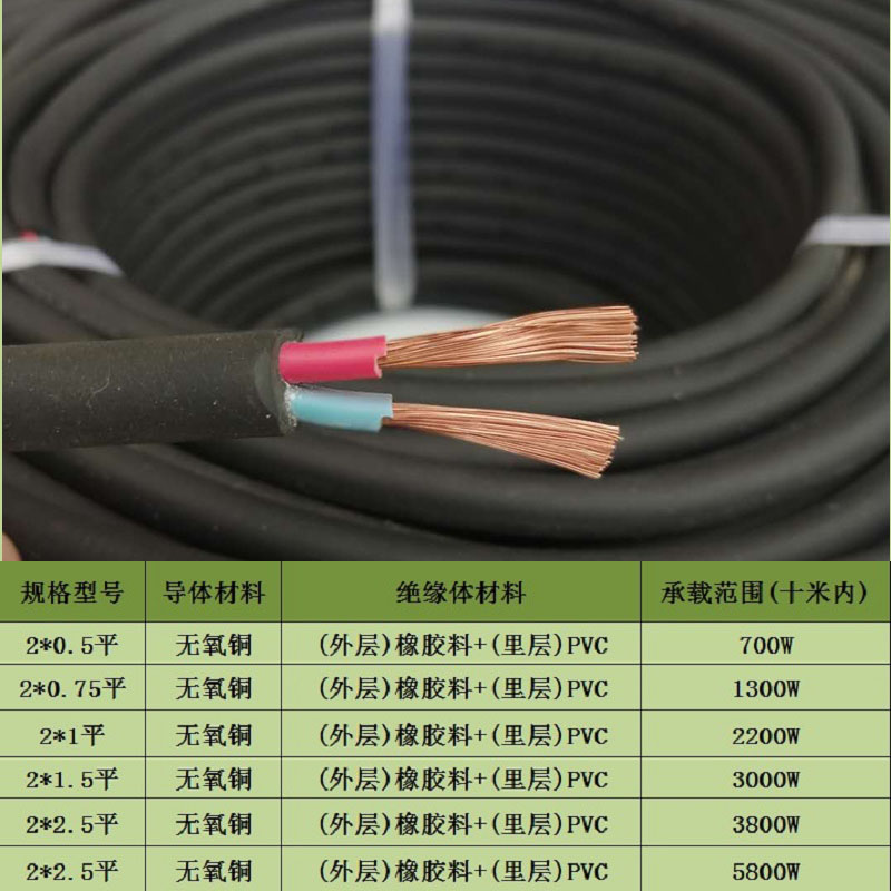 好货纯铜防水两芯电缆线护套线家用户外电动车汽车充电空调延长线