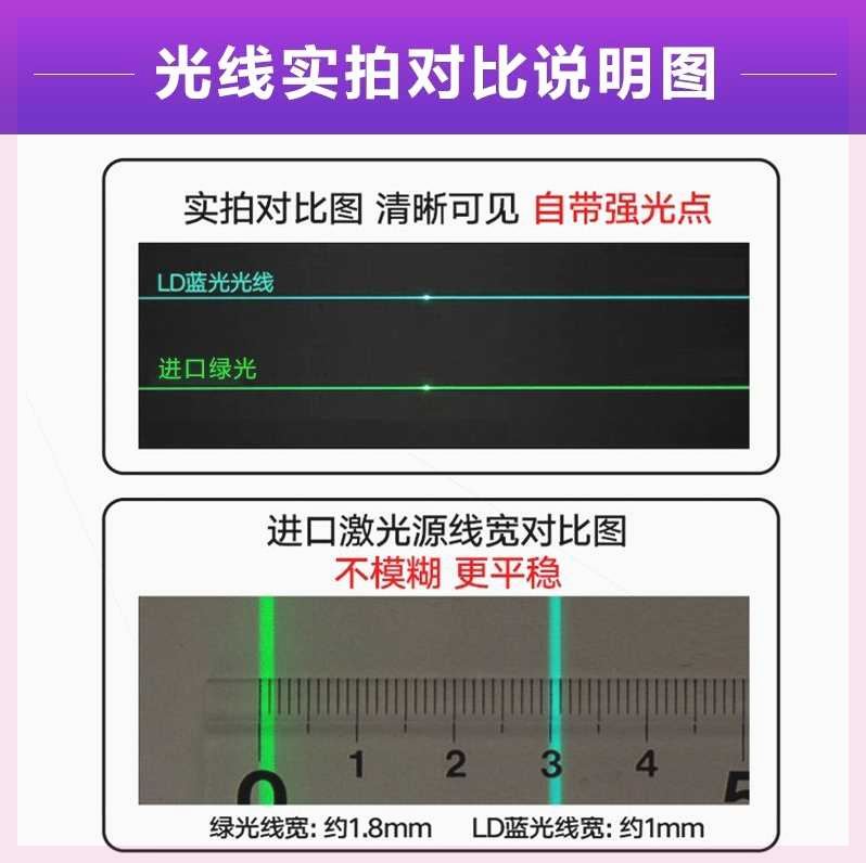 好货德国进口红外线水平仪绿光激光水平仪2线3线5线高精度自动打