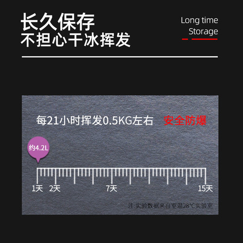 好货干冰桶商用大容量专用储冰容器大小号干冰保温箱超大6升保温