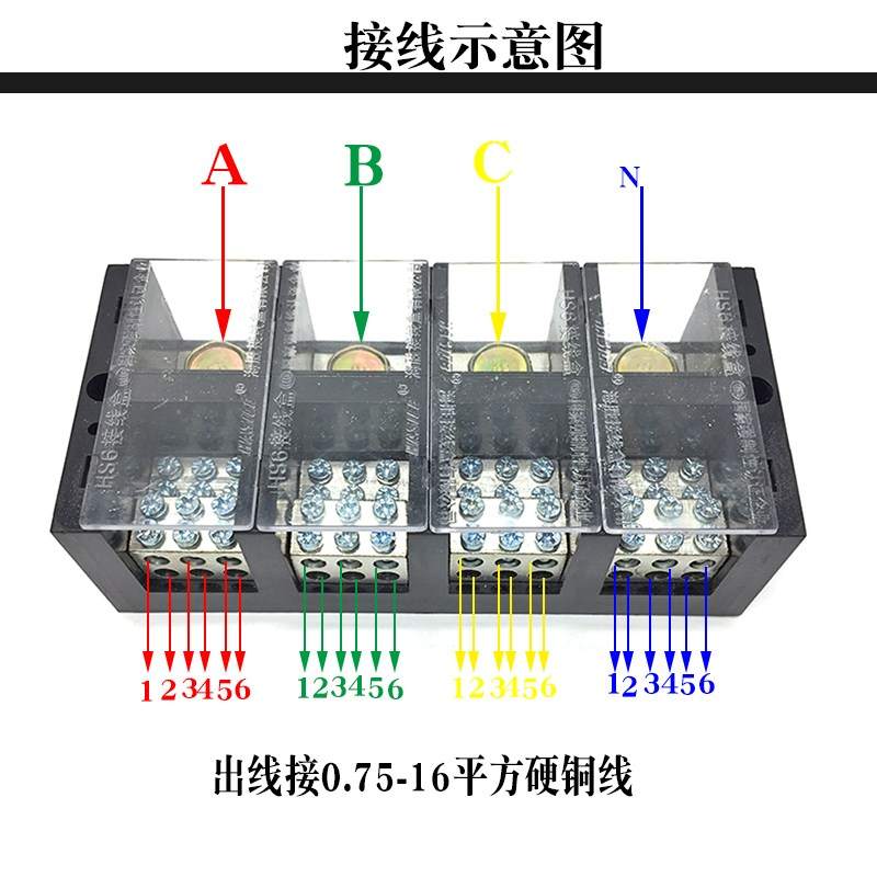 好货HS6三相四线六表户接线盒电箱4进24出380v电缆接线端子铜排分