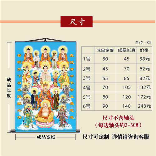 极速全堂佛全佛图挂画满堂佛万佛百佛图如来佛观音佛堂供奉高清卷