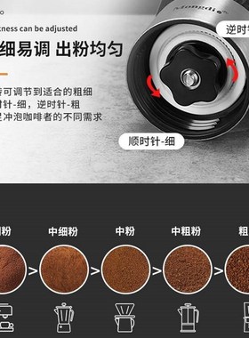 极速Coffee ghrinder hand coffee grinder hand coffee grinder