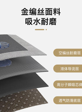 Kitchen floor mat, oil proof, waterproof, washable long carp