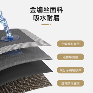 Kitchen floor mat, oil proof, waterproof, washable long carp