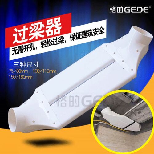 极速包邮 75/110/160mm管径ABS管道过梁器扁管安装新风系统不打孔