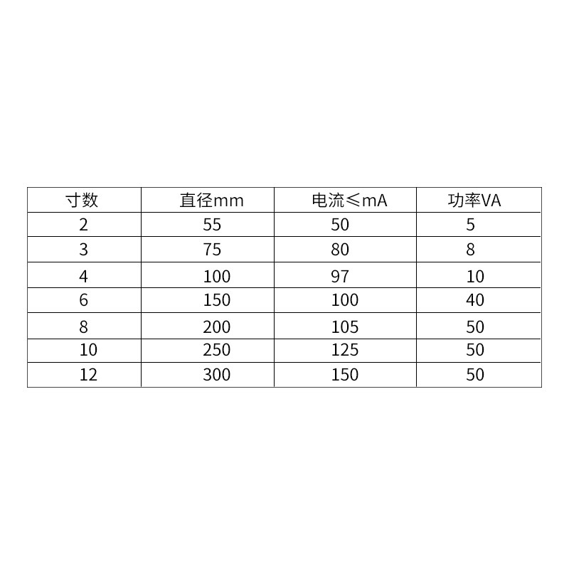好货不锈钢内击式电铃3寸UC4-75mm学校家用门铃闹钟AC220V无火花