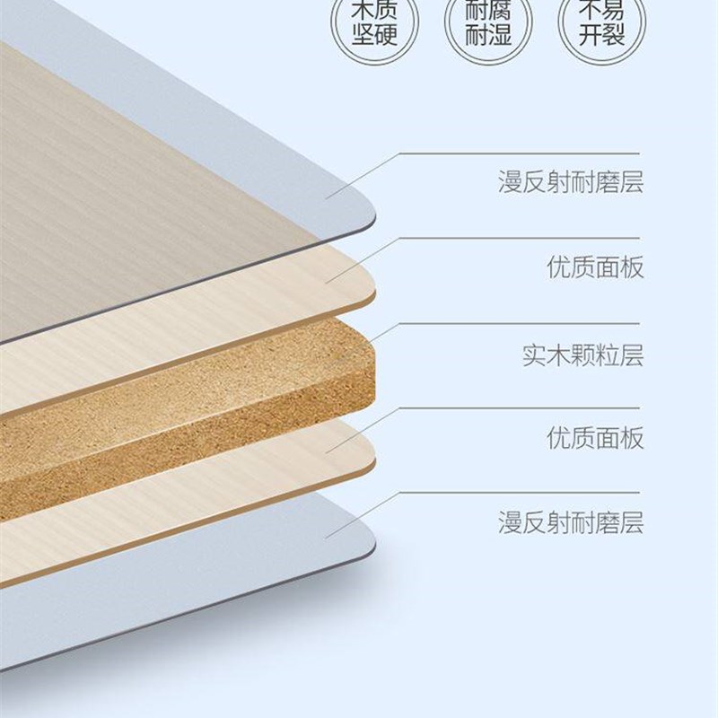 教室布置家居小学生教室培训班辅导学校课桌椅。防滑培训台一年级