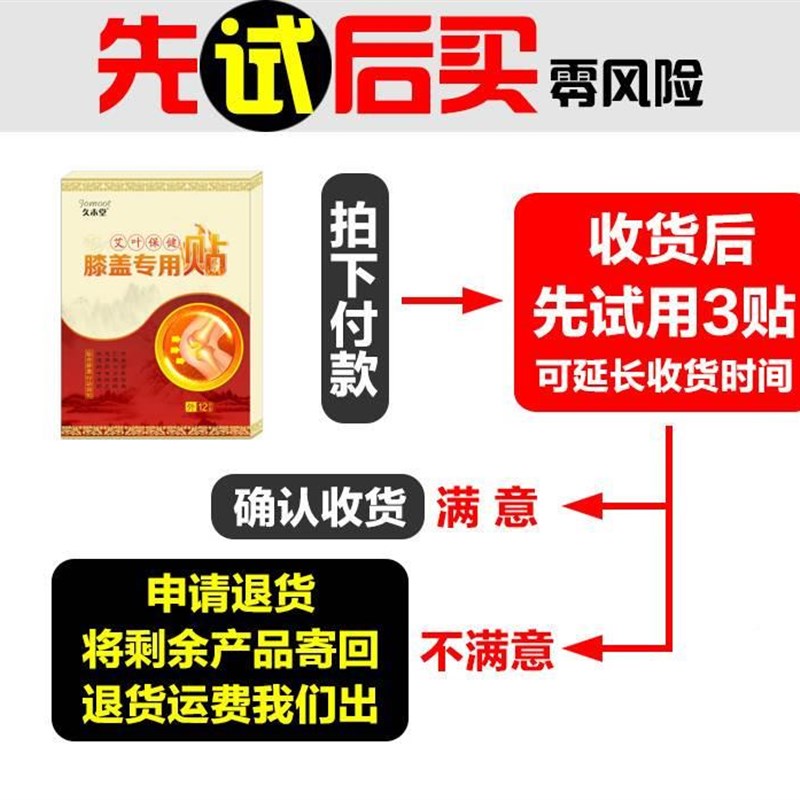 好货滑贴膜炎关节积液积水疼痛膝盖消净肿半月伤板损撕裂专用膏药
