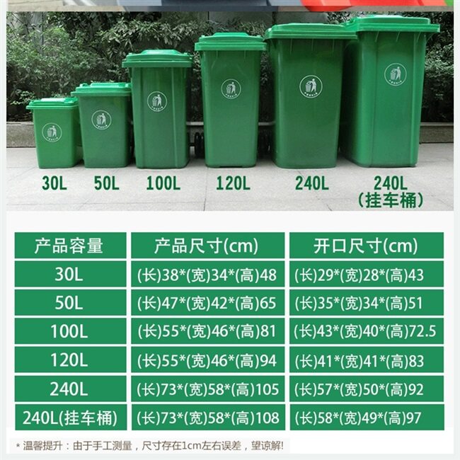 好货可移动大码分类垃圾桶饭店厨房专用餐厅商用无盖后厨有盖户外