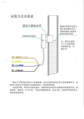 好货液体传感器液位非接触式液位开关非接触式管道液位感E应器检