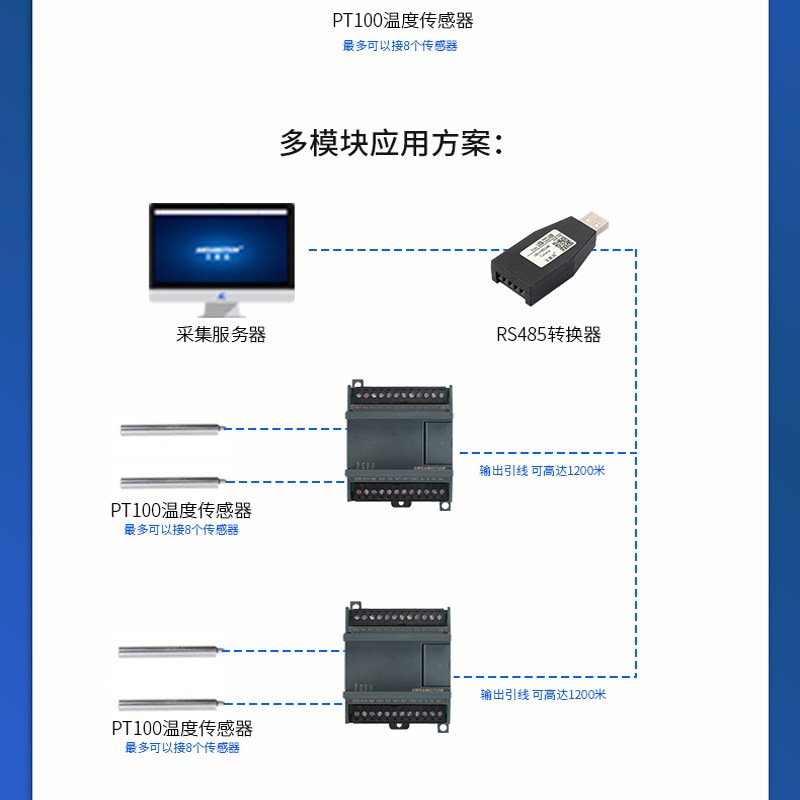 8路PT100热电阻温度采集模块RS485信号通讯ModBus RTU传感变送器