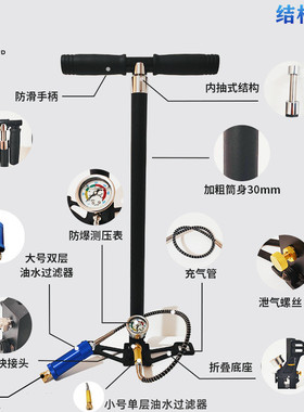 新型四级超高压打气筒30rmpa不锈钢双叠耐用省力40mpa气瓶轮胎专