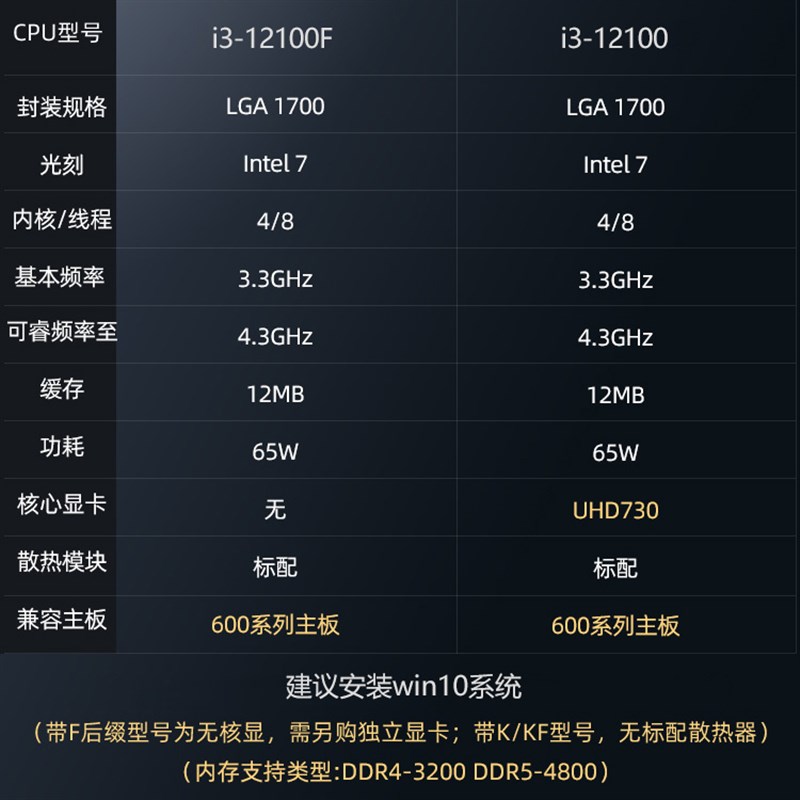 Intel/英特尔 i3-12r100全新散片CPU 带核显+微星H610系列主板套