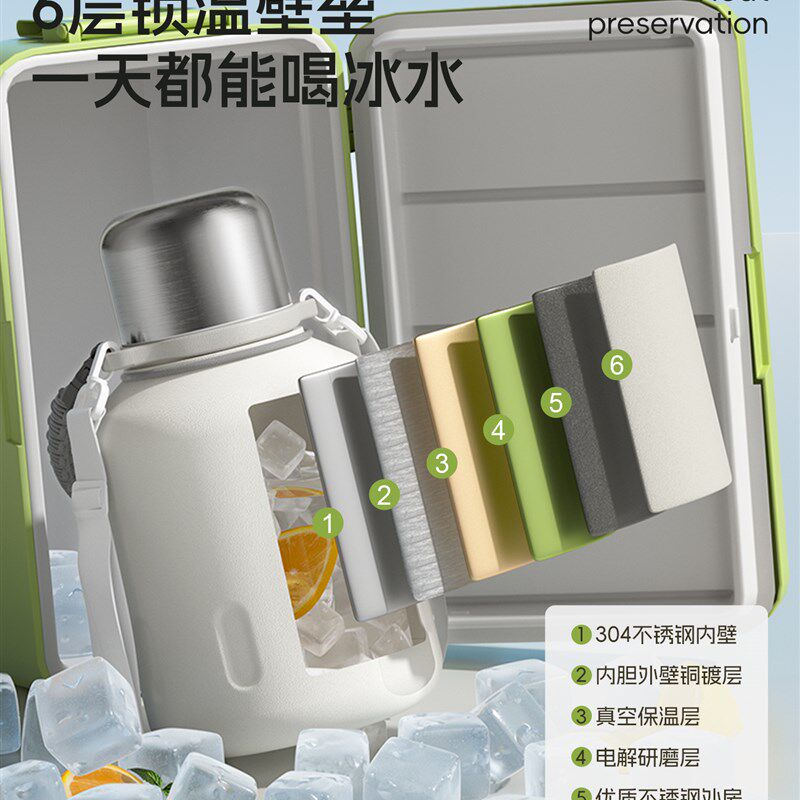 大容量保温杯女生大肚水壶吨桶吨保冷杯吸管316L不锈钢水杯2000ml