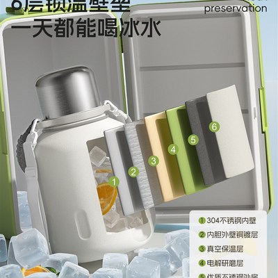 大容量保温杯女生大肚水壶吨桶吨保冷杯吸管316L不锈钢水杯2000ml