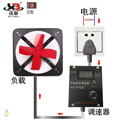 現貨速發迅霸220V風機調速器排氣扇吊扇角磨機無級變速開關電爐電