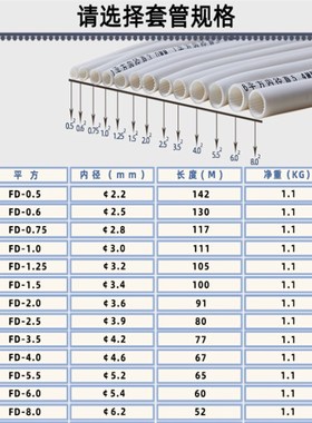 力码线号机原装色带LM-40B 线号打印机LK-320/LK340P色带 黑色 80