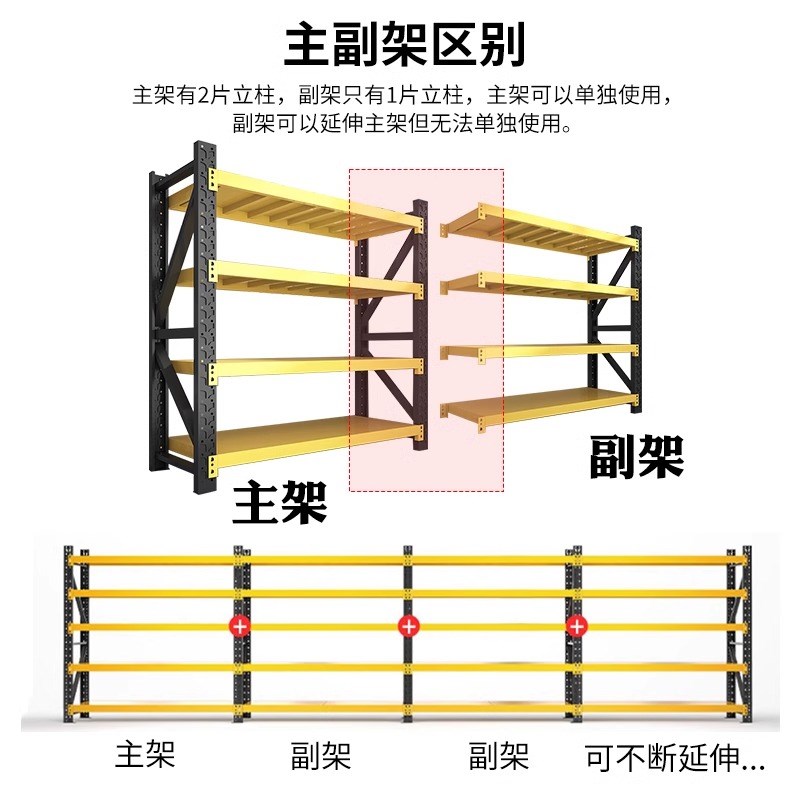 2层3层小d货架多层储物架家用阳台置物架储物间杂物收纳架仓库重