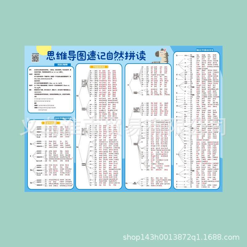 好货英语有声挂图发音思维导图自然拼读挂图启蒙知识点语法零基础