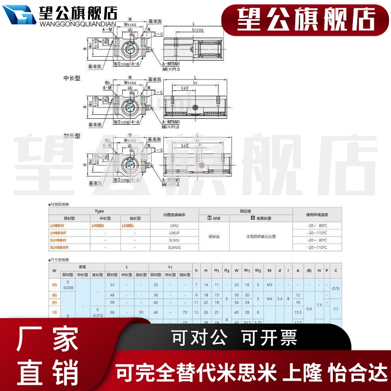 直线轴承固定座组件 加宽方型 中型 LHBBD8 10 12 13 16 20 25 30