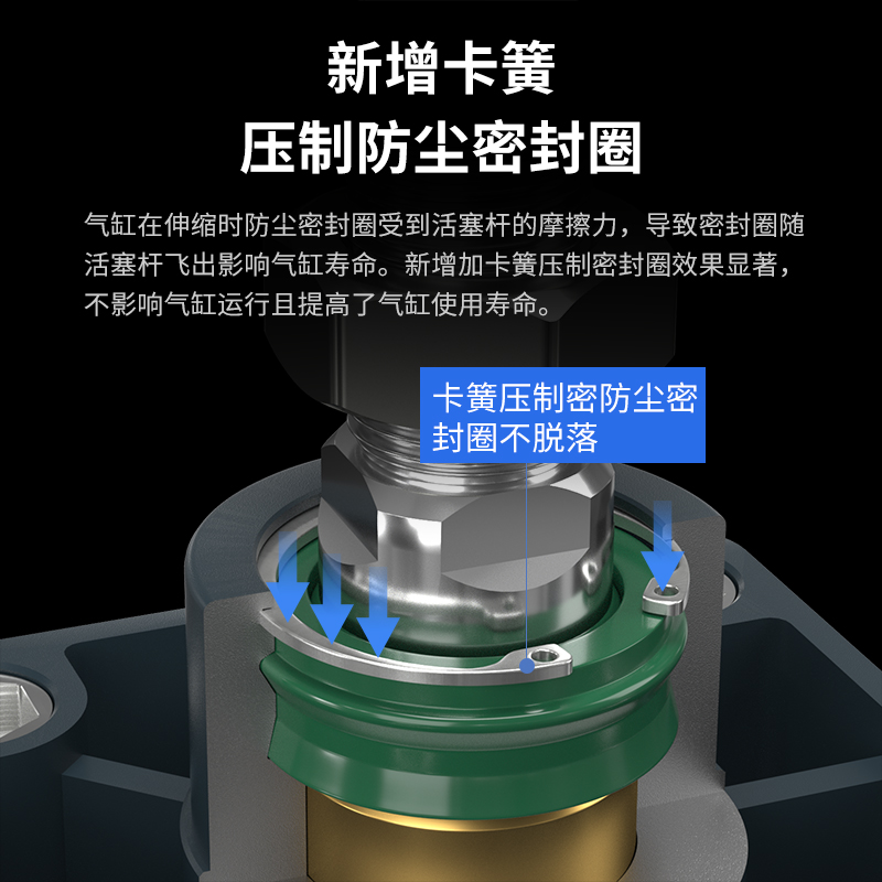 气缸长行程加长型SC32/40/50/63/80/100x350x400x450x500x600x700