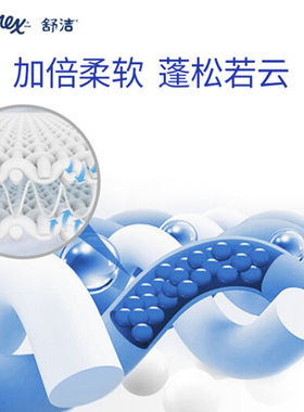 舒洁(Kleenex)抽取式卫生纸抽取式面巾纸3包/提1提柔韧亲肤94466-