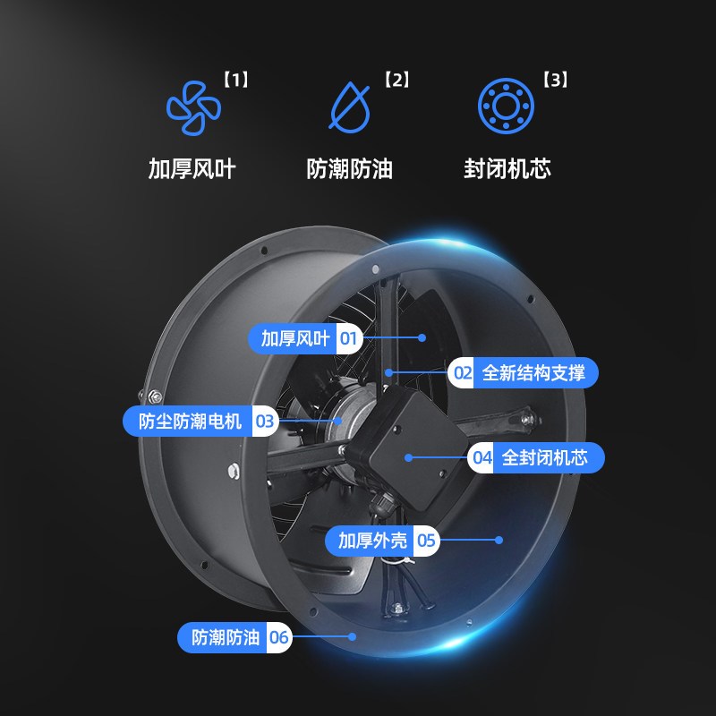 轴流风机2E极200MM 壁式通风器 工业排通风扇  管道矮筒