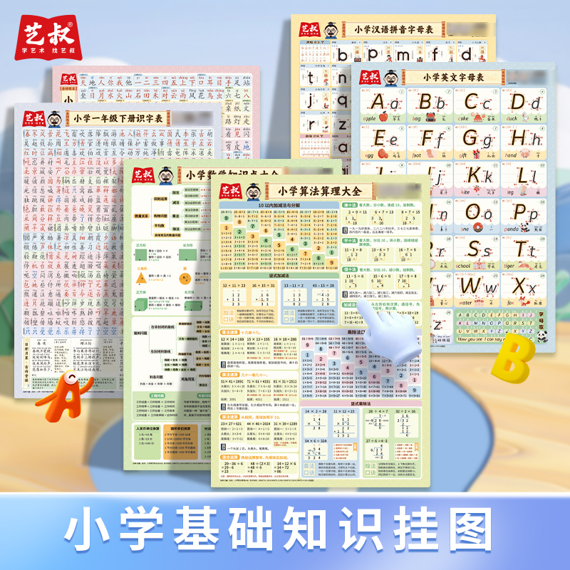 幼小衔接儿童学习神器挂图墙贴