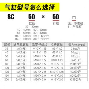 125 200X100 厂促SC系列标准气缸100 160 大推力长 200 1000拉杆式